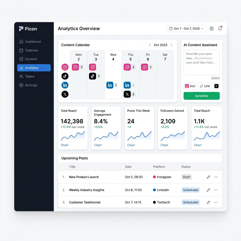 Postra AI Social Media Dashboard